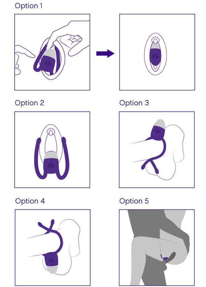 Diagram of suggested ways to use the Lovehoney Flexy Beast vibrator